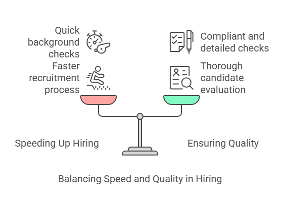Challenges of Speeding Up the Hiring Process