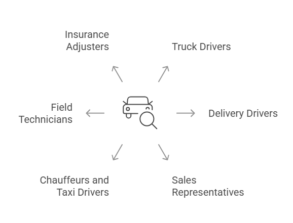 Common Roles that Require MVR Checks