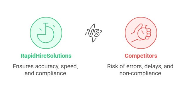 Deep Dive into the Advantages of RapidHireSolutions