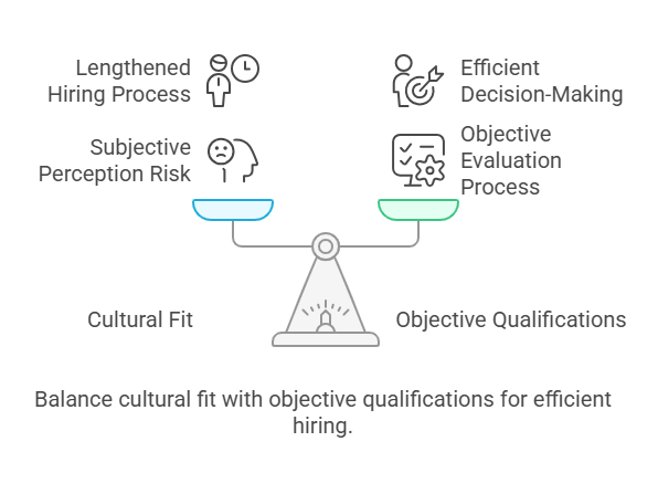 Excessive Focus on Cultural Fit