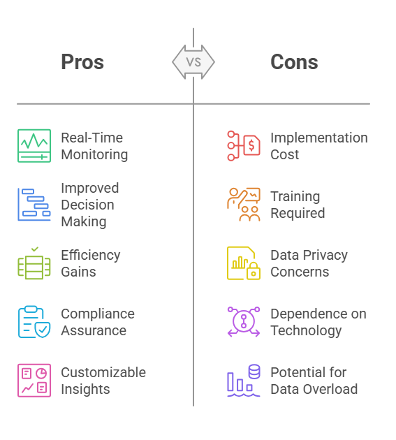 How Technology Improves the Hiring Process