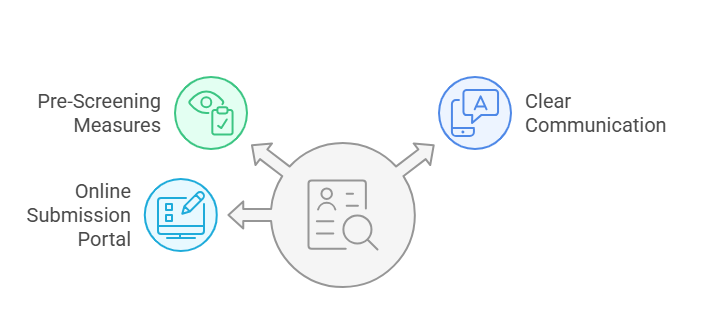 Inaccurate or Incomplete Candidate Information