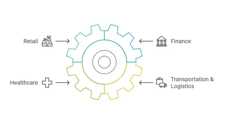 Industries That Typically Require Background Checks for Seasonal Employees