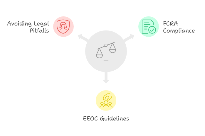 Key Legal Considerations in Civil Searches