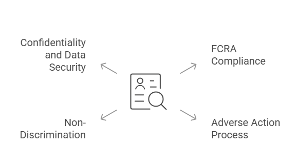 Legal Considerations for Using Credit Reports in Hiring