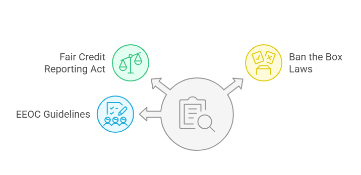 Legal Implications of Misdemeanor Records in Employment Background Checks