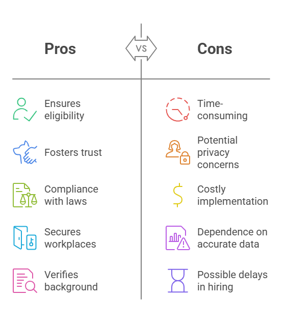 The Importance of FACIS for Employers and the Government