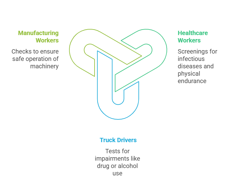 The Importance of Health Screenings in the Hiring Process