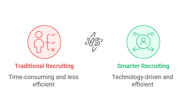 The Shift to Smarter Recruiting in 2025