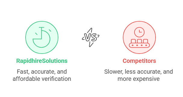 Why RapidhireSolutions Stands Out